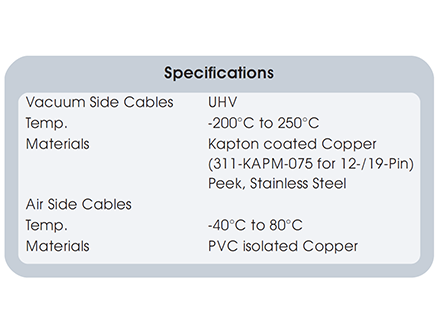 真空线缆和大气端线缆的基本参数
