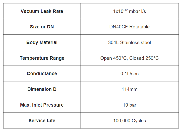 VACGEN 微漏阀 ZLVM263R规格