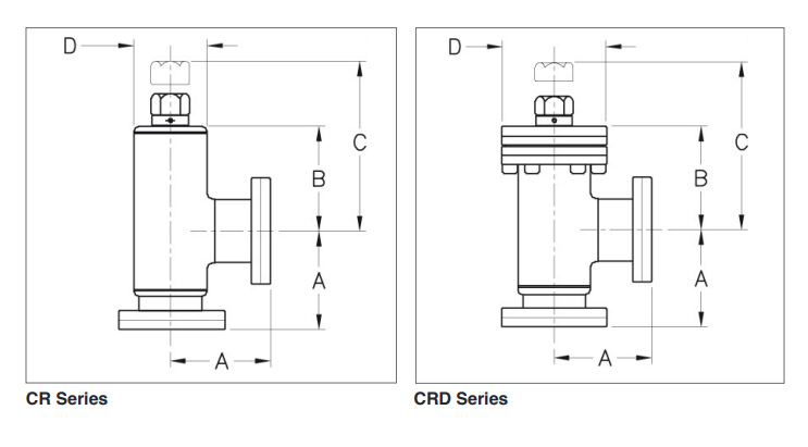 VACGEN 全金属角阀 ZCRD40R参数 