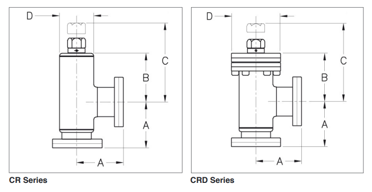 VACGEN 全金属角阀 ZCR40R 参数