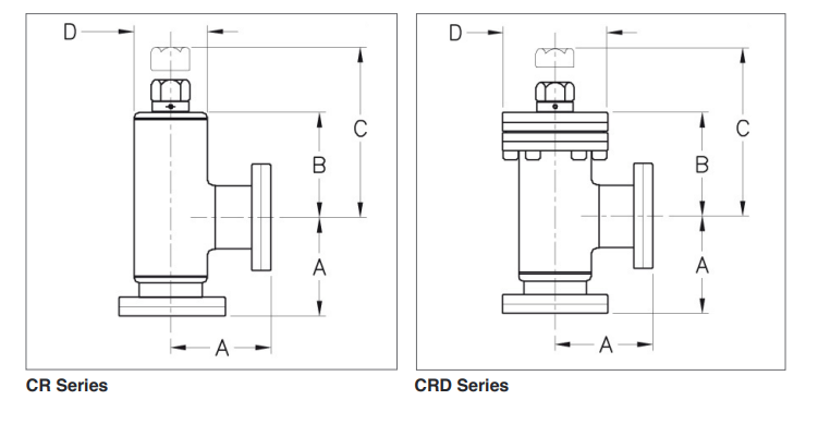 VACGEN 全金属角阀 ZCRD20R参数 