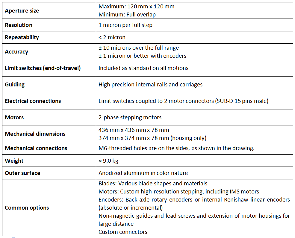 IB-C120-AIR技术参数
