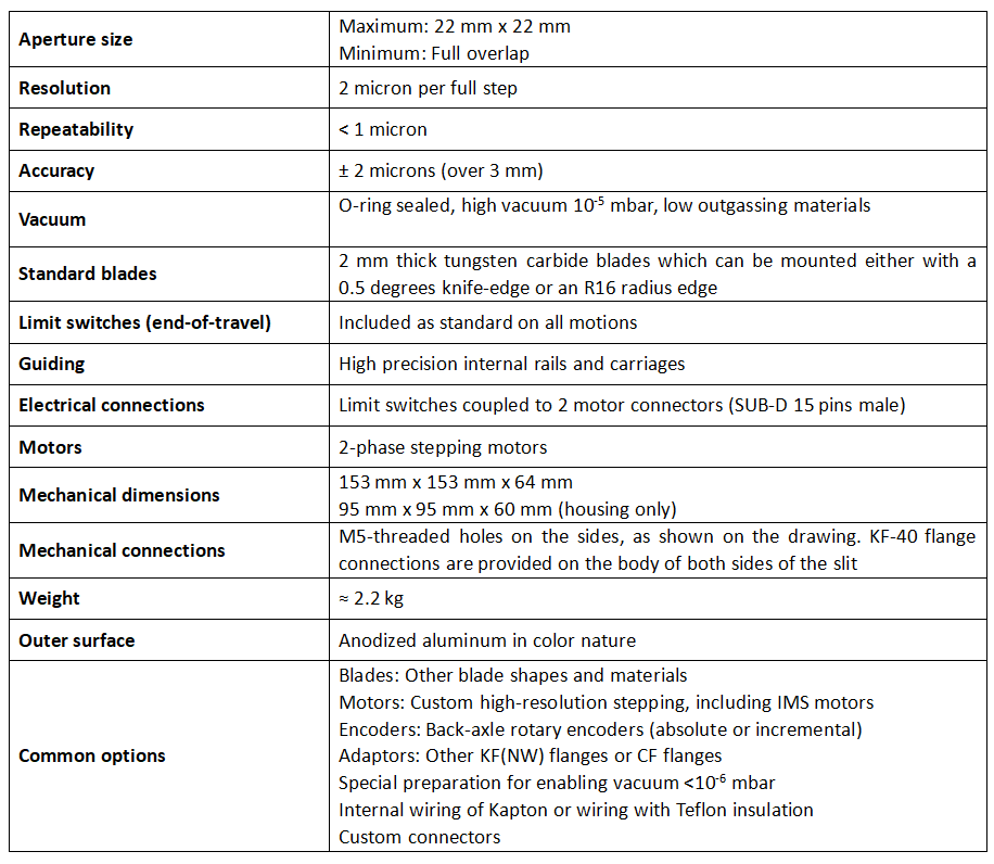 IB-C22-HV技术参数