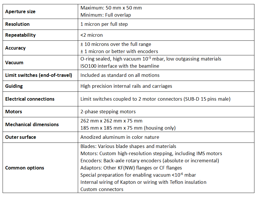 IB-C50-HV技术参数