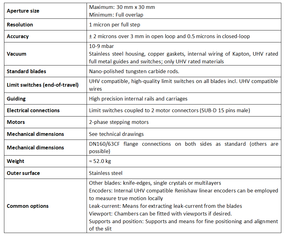 IB-C30-UHV-50W技术参数