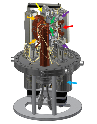 超高真空俯仰狭缝安装示意图