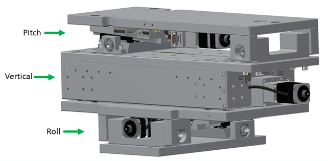 超高真空俯仰狭缝安装示意图