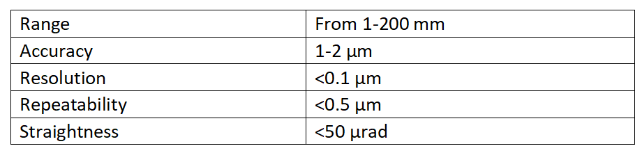 XY-STAGE技术参数