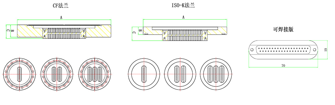 Sub-D37型真空馈通