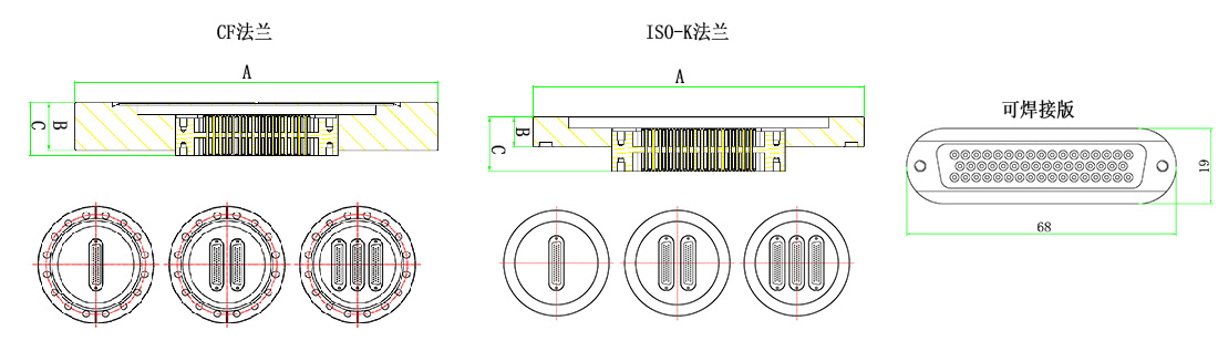 Sub-D50型真空馈通