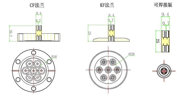 1B5真空馈通尺寸