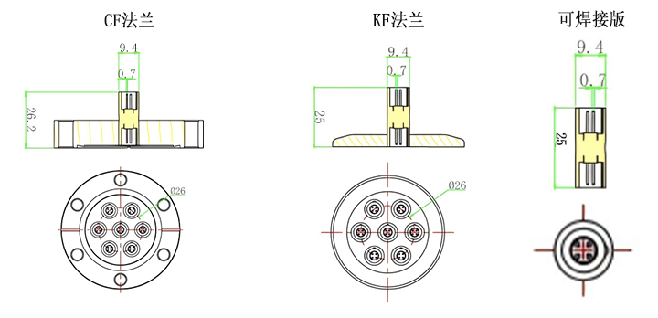0B4真空馈通