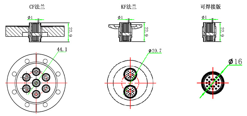 MOS19真空馈通