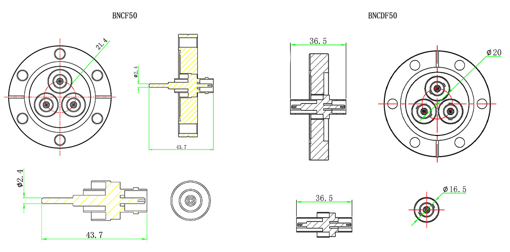 BNCF50/BNCDF50